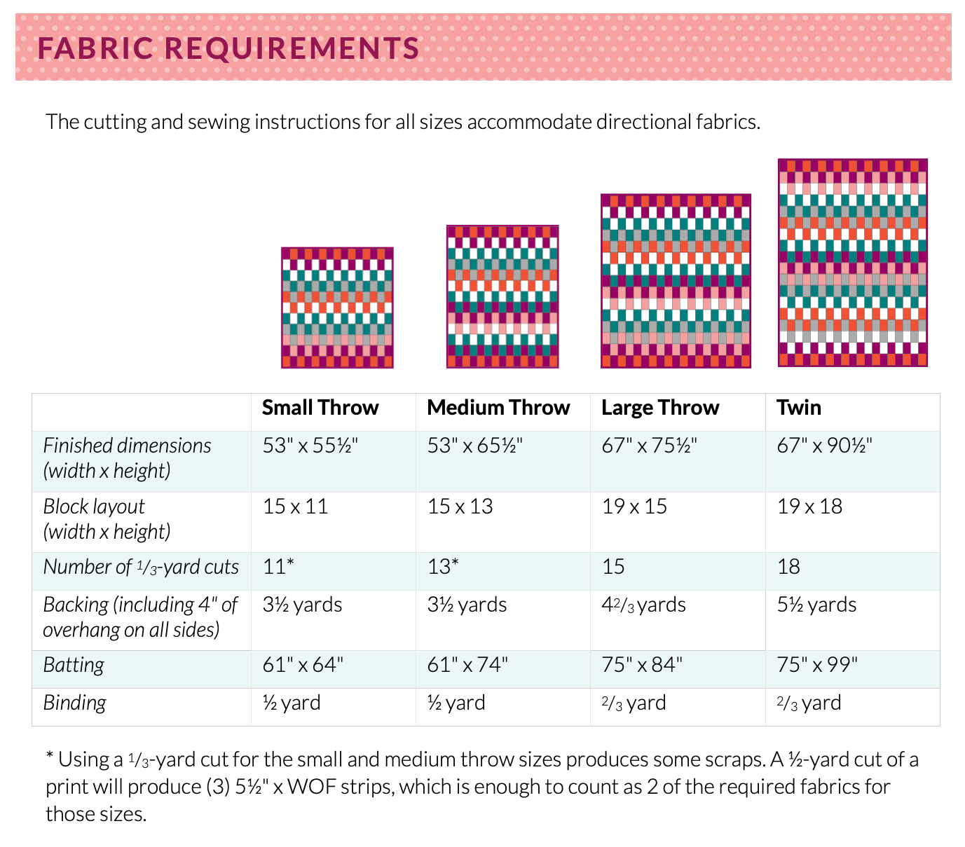 Zip It Good - PDF (Almost Free for Charity)